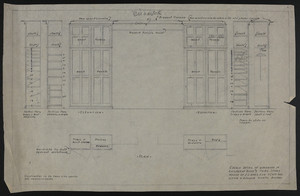 1/2" Scale Detail of Wardrobe in Children's Room #1, Third Story, House of J.S. Ames Esq., 3 Com. Ave., undated