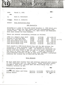 Memorandum from Maura A. Schwartz to Mark H. McCormack