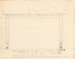 "Extension Table of Mahog."