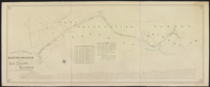Plan & profile of the Easton branch of Old Colony Railroad / Charles F. Choate, president George S. Morrill, Chief Engr.