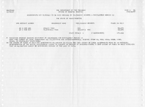 Governments not eligible to be paid because of delinquent reports - Entitlement Period 13 - State of Massachusetts