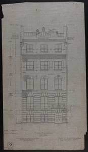 Front Elevation, House for James Means, Esq., Bay State Road, Boston, Feby. 26, 1897