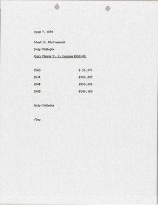 Memorandum from Judy Chilcote to Mark H. McCormack