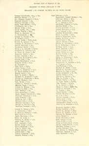 Partial list of signers of the statement by Negro Americans to the President and Attorney General of the United States