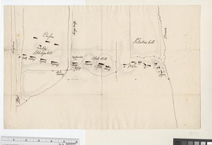 Positions of the British troops between the Hudson River and the Bronx River at Valentine's Hill