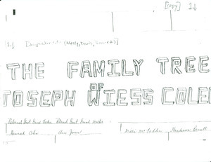 Student family histories: Colen, Joseph (Neely, Barnette)
