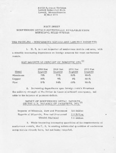 Fact Sheet: Nonferrous metals potentially available from municipal solid wastes