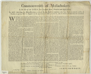 Commonwealth of Massachusetts : In the Year of our Lord One Thousand seven Hundred and Eighty-Seven. An Act, describing the Disqualifications to which persons shall be subjected, who have been, or may be guilty of Treason, or giving Aid or support to the present Rebellion, and to whom a Pardon may be extended.