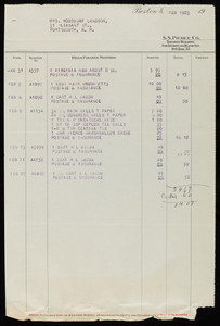 Invoice to Mrs. Woodbury Langdon from S. S. Pierce Co. for groceries