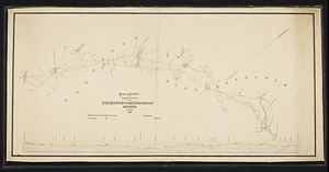 Plan and profile of proposed railroad from Plympton to Middleboro.