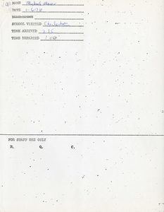 Citywide Coordinating Council daily monitoring report for Charlestown High School by Michael Mauer, 1976 January 6