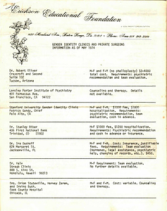 List of Gender Identity Clinics and Private Surgeons (May, 1984)