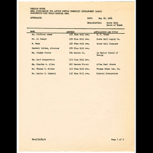 Attendance list for Grove Hall Board of Trade meeting held May 18, 1964