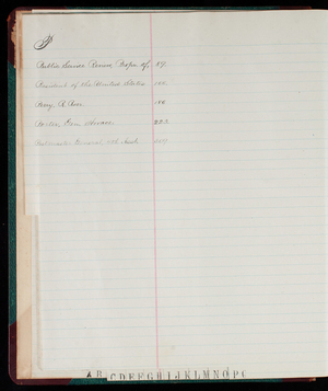 Thomas Lincoln Casey Letterbook, 1888-1895, index: PQ
