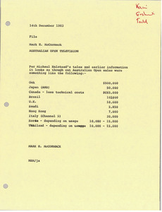 Memorandum from Mark H. McCormack to file