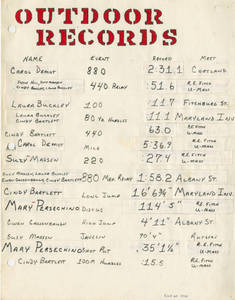 The outdoor event records for the 1973-1974 Cherokee Track Club