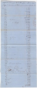 Edward Hitchcock receipt of payment to Lewis Merriam, 1853 September 21