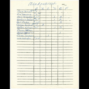 Payment records for Roxbury Goldenaires Meadowcrest visit