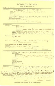 Bedales School report for Spring term 1916