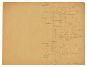 Annotated copy of letter from Citizens National Committee for Sacco and Vanzetti to Dwight W. Morrow, circa August 1927