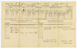 Return of Leander Gage King concerning present, absent, and status-altered company members, 1861 December