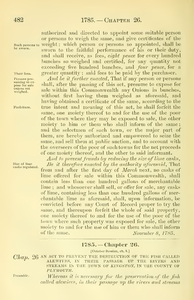 1785 Chap. 0026 An Act To Prevent The Destruction Of The Fish Called Alewives, In Their Passage Up The Rivers And Streams In The Town Of Kingston, In The County Of Plymouth.