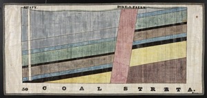 Orra White Hitchcock drawing of coal strata
