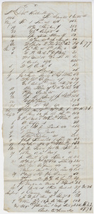 Edward Hitchcock account of purchases from Sweetser & Cutler, 1846 October 28