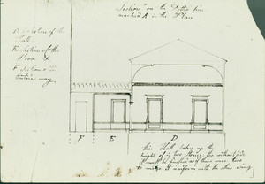 Architectural drawing for sections of hall, Lyman Estate, Waltham, Mass.