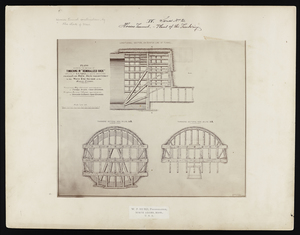 Hoosac Tunnel--plans of the timbering