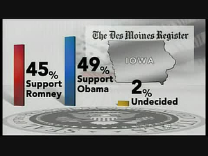 PBS NewsHour; October 3, 2012 3:00pm-4:00pm PDT