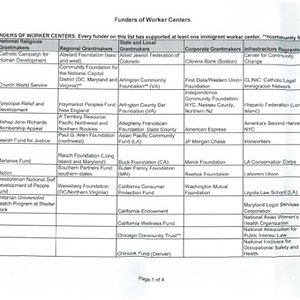 List of funders of workers' centers