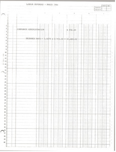 London expenses, March 1986