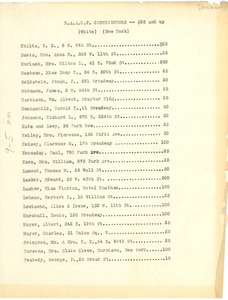 List of NAACP contributors and members