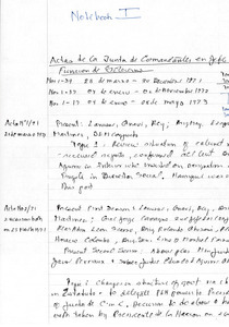 Notes: sessions of the Junta de Comandantes en Jefe