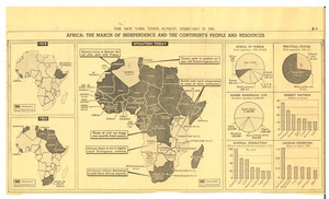 Africa: The march of independence and the continent's people and resources
