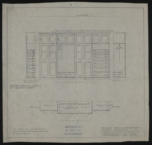 1/2" Scale Detail of Wardrobe in Second Story Hall, House of J.S. Ames Esq. at 3 Commonwealth Ave., Boston, undated