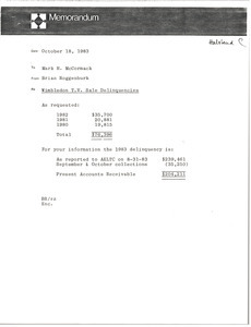 Memorandum from Eddie Sherman to Mark H. McCormack