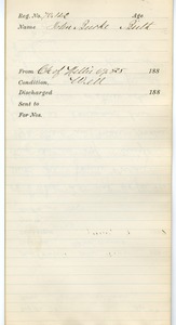 Tewksbury Almshouse Intake Record: Burke, John