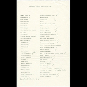 List of Goldenaires guest speakers for 1988 with annotations