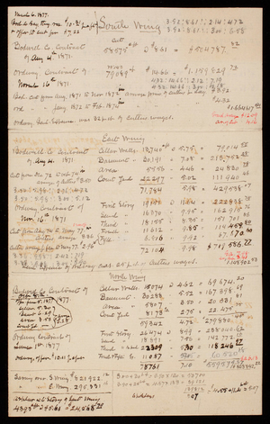 Calculations and Estimates: March 6, 1877. Bod. Co., undated