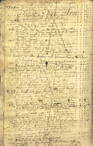 Page from Nathaniel Smith's account book