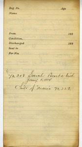 Tewksbury Almshouse Intake Record: Burke, Sarah