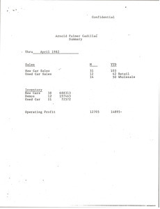 Arnold Palmer Cadillac summary
