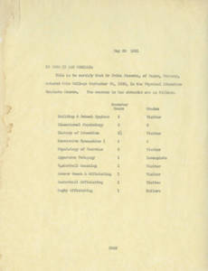 Grades for Fritz Sieweke (1931)