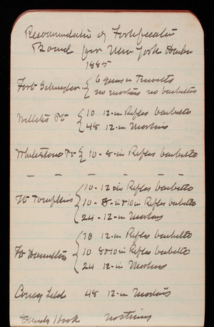 Thomas Lincoln Casey Notebook, Professional Memorandum, 1889-1892, undated, 04, Recommendation of Fortification
