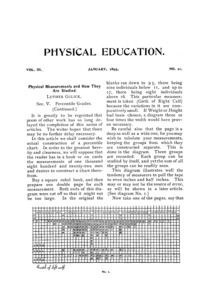 Physical Education, January, 1895