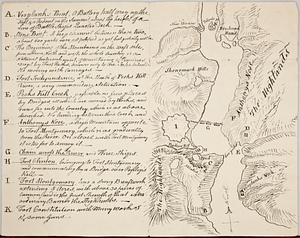Forts of the Highlands, ca. 1777