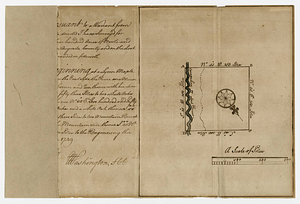 Survey and plat, Barnaby McHandry