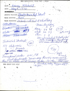 Citywide Coordinating Council daily monitoring report for Charlestown High School by Nancy Mitchell, 1976 May 5